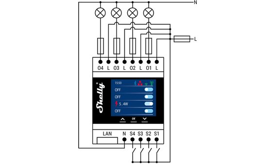 Shelly Pro 4PM LAN e WiFi-DIN-Rail Switch